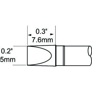 OK International@gJ@Metcal@MFRV[Y@`bvJ[gbW@yiԁFSFP-CH50z