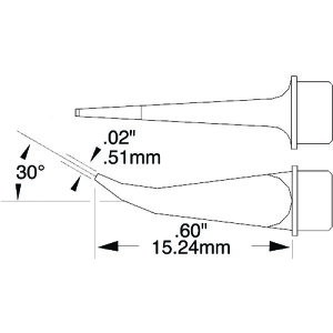 OK International@gJ@Metcal@MXV[Y@`bvJ[gbW@yiԁFSMTC-0172z