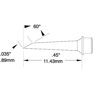 OK International@gJ@Metcal@MXV[Y@`bvJ[gbW@yiԁFSMTC-0175z