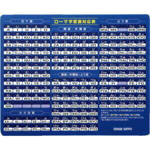 �y�ʓr��������z�T�����T�v���C�iSANWA SUPPLY�j�@�}�E�X�p�b�h�i���[�}���A��A�u���[�j�@�y�i�ԁFMPD-OP17RL7BL�z