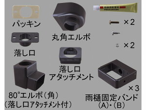 LIXILiVyj@J󕔕iZbg@uEn@yiԁFC8ETC610z