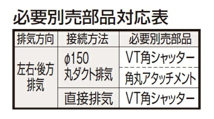 楽天市場】タカラスタンダード VTタイプ 平型レンジフード(ターボファン 排気タイプ) VT-602N 【品番:40773483】○ : 住設プロ 楽天市場店 楽天市場】タカラスタンダード VTタイプ 平型レンジフード(ターボファン 排気タイプ) VT-602N 【品番:40773483】○ : 住設プロ 楽天市場店