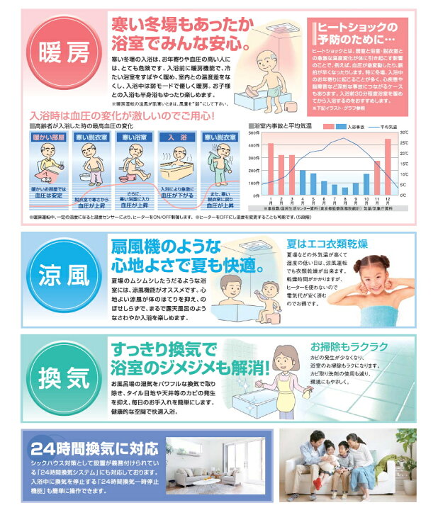 高品質 高須産業 浴室換気乾燥暖房機 Bf 532shf 24時間換気対応 天井タイプ 2室同時換気 Thebodyspecialist Nl
