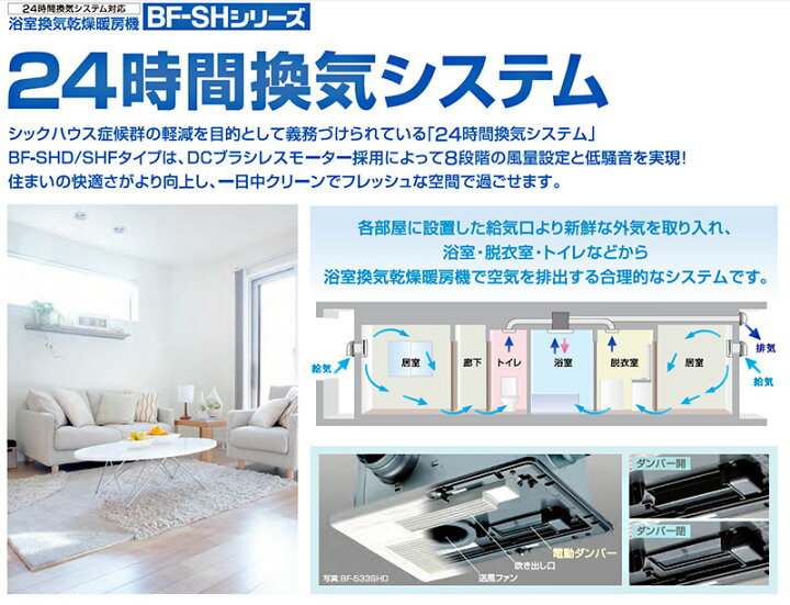 楽天市場】高須産業 24時間換気システム対応 浴室換気乾燥暖房機（外部 