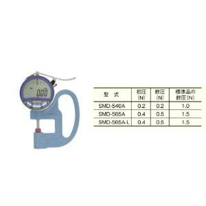 eNbNiTECLOCKj@ሳ̓VbNlXQ[W@yiԁFSMD-540A(0.2-0.2)z