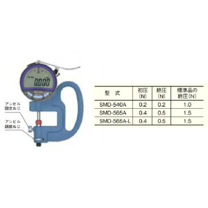 eNbNiTECLOCKj@ሳ̓VbNlXQ[W@yiԁFSMD565A(0.4-0.5)z