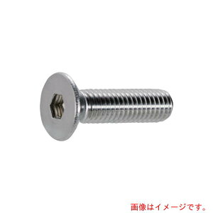 y[֑ΉzgXRRiTRUSCOj@TRUSCO@ZptM{g@XeX@M4×12@40{@yiԁFB129-0412z