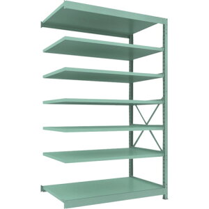 【別途送料あり】トラスコ中山(TRUSCO) TRUSCO 中量ボルト式棚 R3型 W1500×D870×H2400 7段 連結 【品番:R3-8597B】