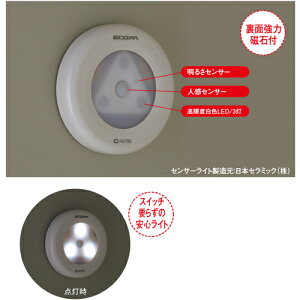 쐻|@hRE@G@ɓLEDƖ@FLEDƖdr^Cv@yiԁFLMD LED KANDENCHIz