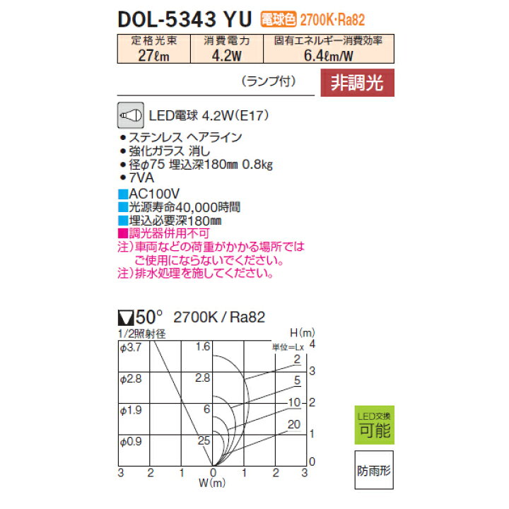 楽天市場】【DOL-5343YU】 DAIKO アウトドア グラウンドライト 