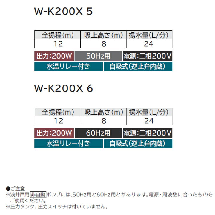 楽天市場】【W-K200X 5】 日立 浅井戸用 非自動 ポンプ ※50Hz 200W 三 