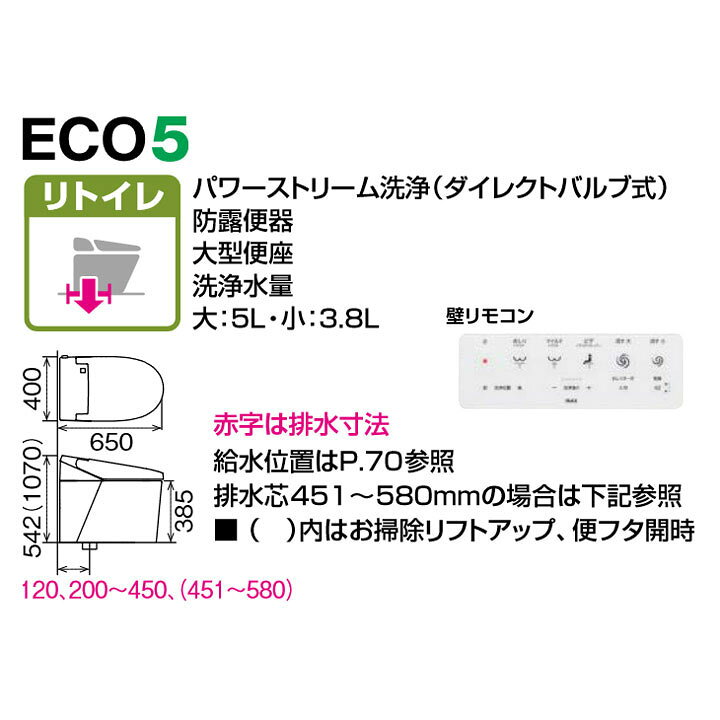 楽天市場】【YHBC-S40HU+DV-S825H/BB7】リクシル サティスSタイプ 