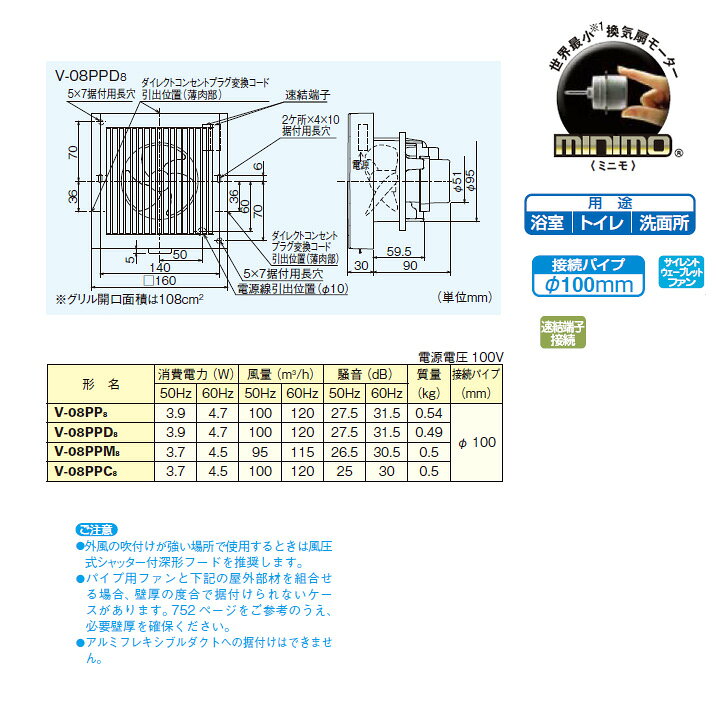 楽天市場】【V-08PPD8】三菱 パイプ用ファン 角形格子グリル 大風量 
