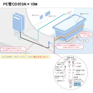 y0706472zyPECDtSNgv×10Mzm[c  ӂ닋 ݒut[` ʔ PECDtSNgv×10M NORITZ