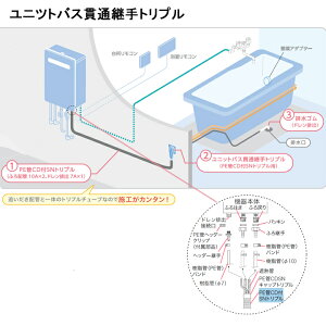 y0706476zyjbgoXђʌpgvzm[c  ӂ닋 ݒut[` ʔ jbgoXђʌpgv NORITZ