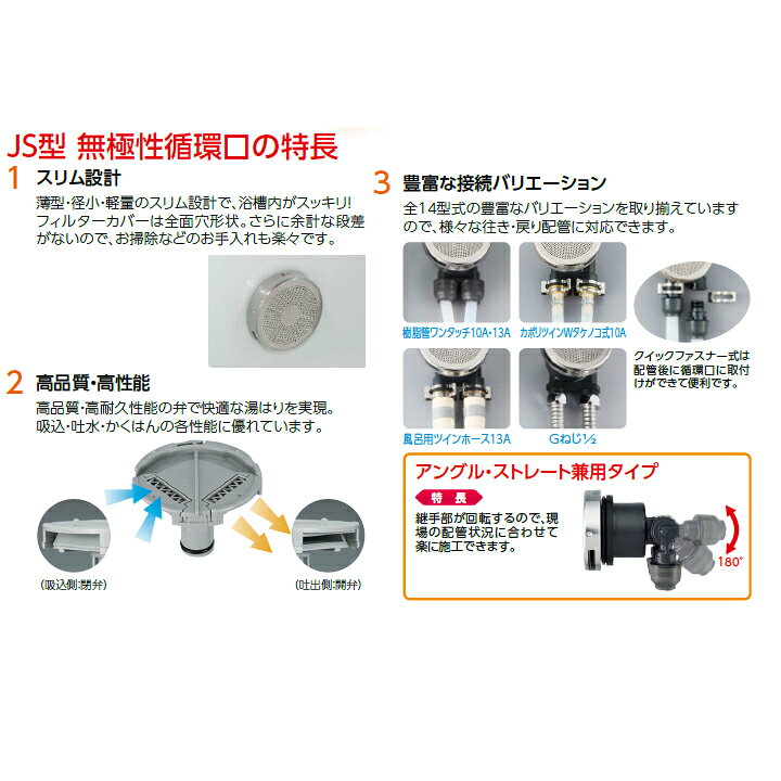 型番：JS1-L13 循環口「循王」 無極性循環口 JS1型 樹脂管用