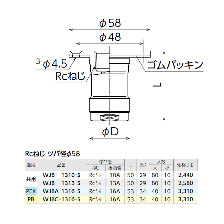 楽天市場】【WJ8-1313-S】オンダ製作所 ダブルロックジョイント WJ8型