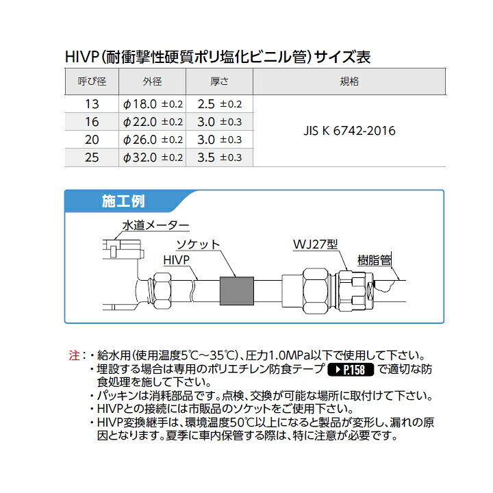 楽天市場】【WJ27A-2016C-S】オンダ製作所 ダブルロックジョイント 