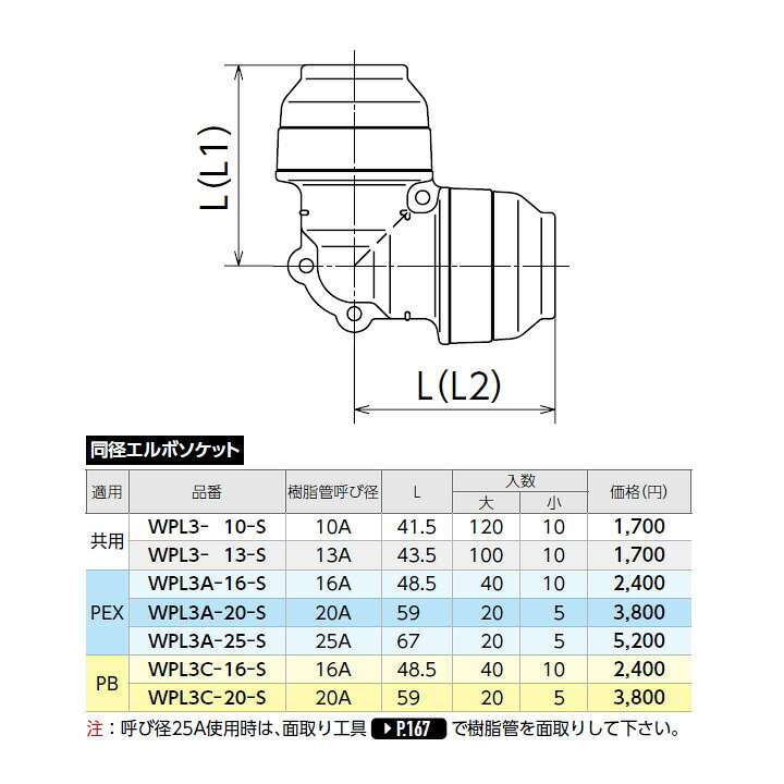 楽天市場】【WPL3-10-S】オンダ製作所 ダブルロックジョイント WPL3型 