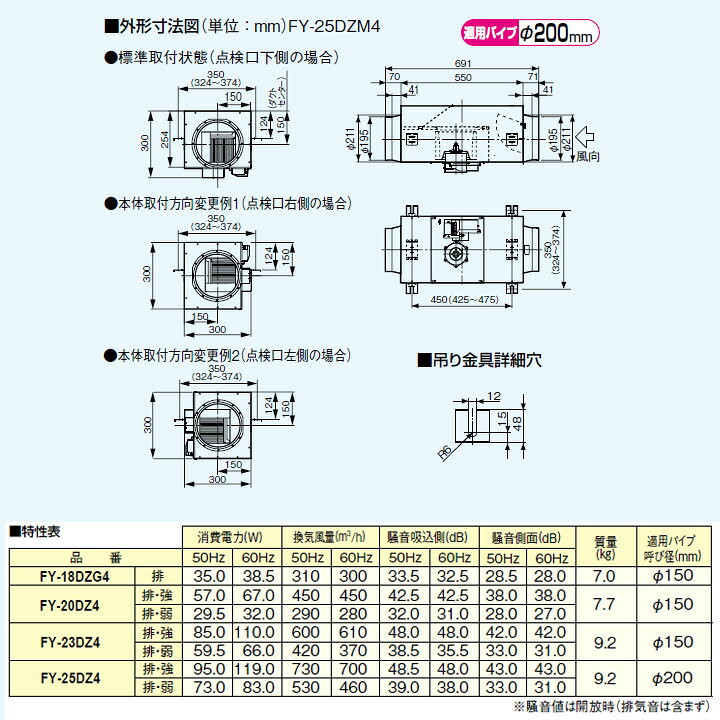楽天市場】【FY-25DZ4】パナソニック 中間ダクトファン 標準 タイプ 