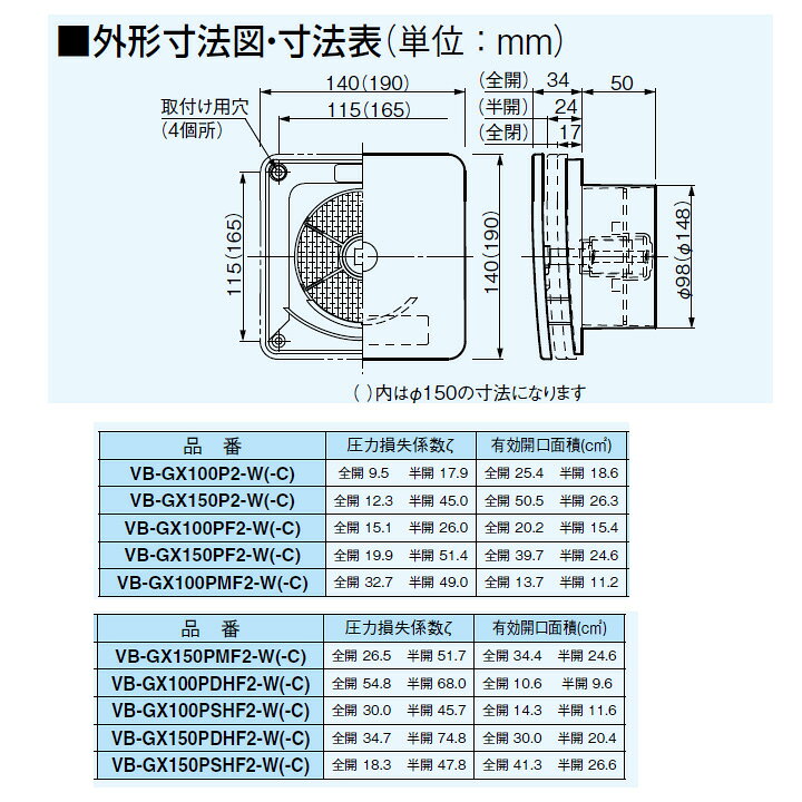 楽天市場】【VB-GX100P2-W】パナソニック インテリア部材 自然給気口 