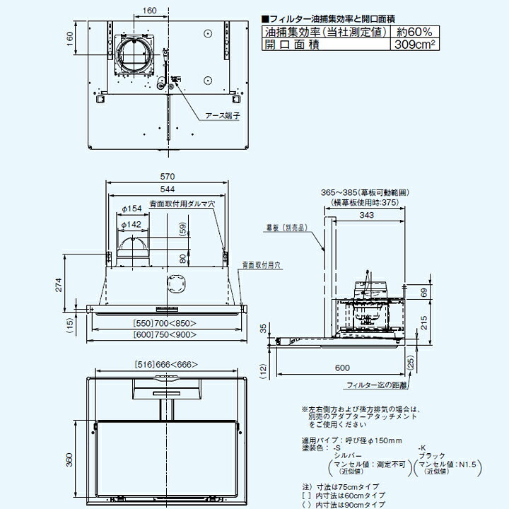 楽天市場】【在庫有り】【FY-7HZC5-S】パナソニック レンジフード 