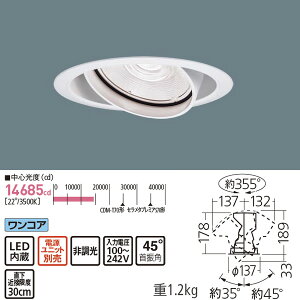 y@llzyNSN67872Wzpi\jbN LED_ECg HID70` LED400` 񒲌 2700K^Cv 125 ypanasonicz/si