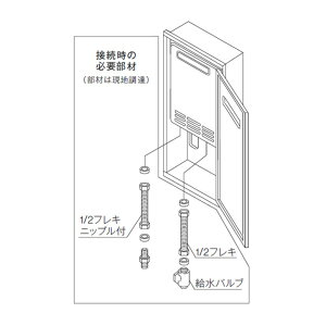 �yUX-K250(D)UW�z�����i�C 20��BOX�I�v�V����(�^) �Ǒg���{�b�N�X RINNAI