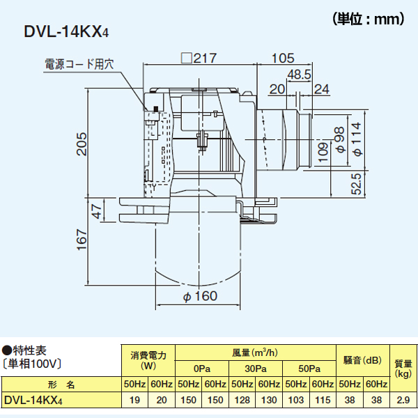 誕生日/お祝い c-in東芝 TOSHIBA ダクト用換気扇 DVL-14KX4