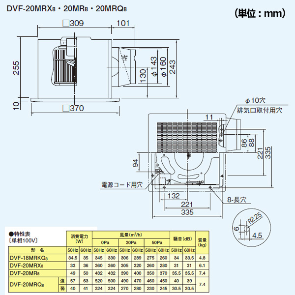 楽天市場】【DVF-20MR8】東芝 ダクト用換気扇 低騒音形 メタルルーバー