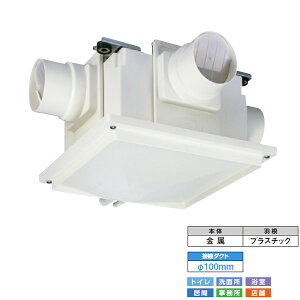 yDVC-12TSB1z _NgpC V䖄` Ԏt^Cv Tj^[p yTOSHIBAz