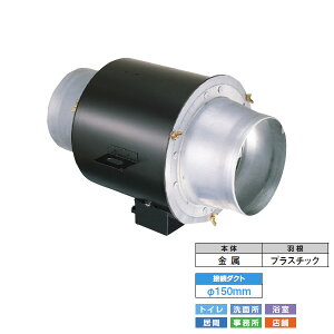 yDVC-20TRz _NgpC V䖄` Ԏt^Cv Tj^[p yTOSHIBAz