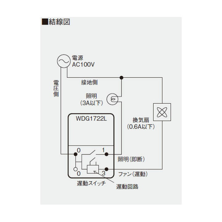 楽天市場】【WDG1722L】東芝 システム部材 操作スイッチ トイレ用遅動 