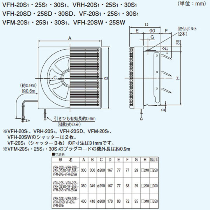 楽天市場】【VF-30S1】東芝 一般換気扇 スタンダード格子タイプ 風圧式  