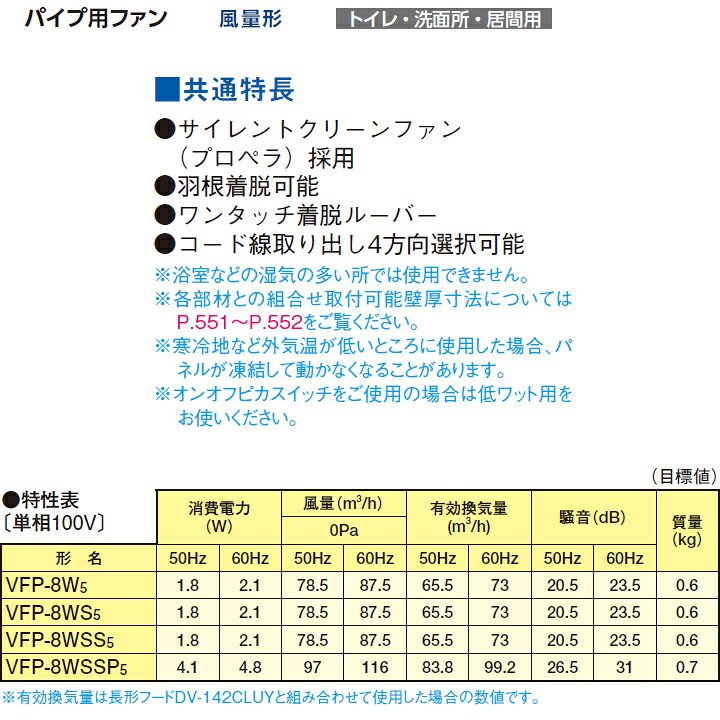 楽天市場】【VFP-8WS5】東芝 換気扇 パイプファン 風量形 パネルタイプ サイレントクリーンファン トイレ・洗面所・居間用 単相100V用 : 住宅設備機器の小松屋 楽天市場】【VFP-8WS5】東芝 換気扇 パイプファン 風量形 パネルタイプ サイレントクリーンファン トイレ・洗面所・居間用 単相100V用 : 住宅設備機器の小松屋