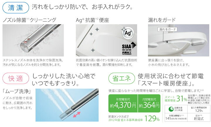 楽天市場】【在庫有り】CH951SPF パナソニック ビューティトワレ 