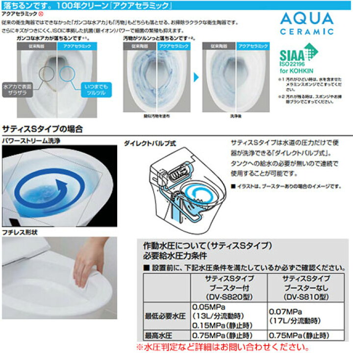 楽天市場】LIXIL タンクレストイレ サティスSタイプ SR6 床:排水芯120 