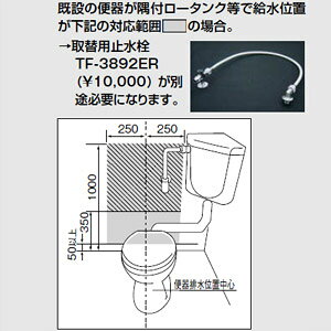 LIXIL ֗p~ gC TF-3892ER