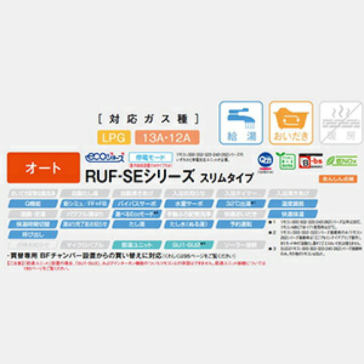 楽天市場】リンナイ ガスふろ給湯器 エコジョーズ 本体のみ 屋外壁掛型  