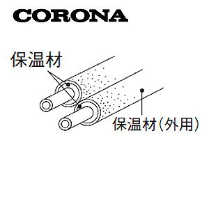 CORONA zǗppbN`[u 12.7p ۉ 15Azǐڑp Ζ핔 USA-28