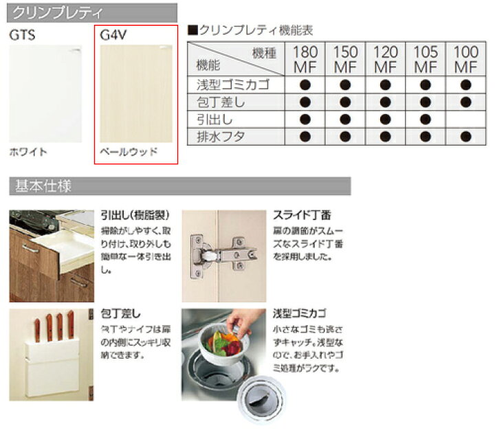 楽天市場】【送料無料】クリナップ 流し台 クリンプレティ 木製 