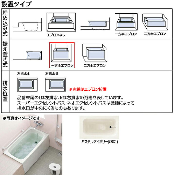楽天市場】【送料無料】TOTO 浴槽 ポリバス 据置浴槽 1200サイズ 一方 
