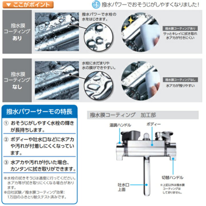 楽天市場】KVK 【SALE】浴室用蛇口 壁 サーモスタット付シャワー 撥水 