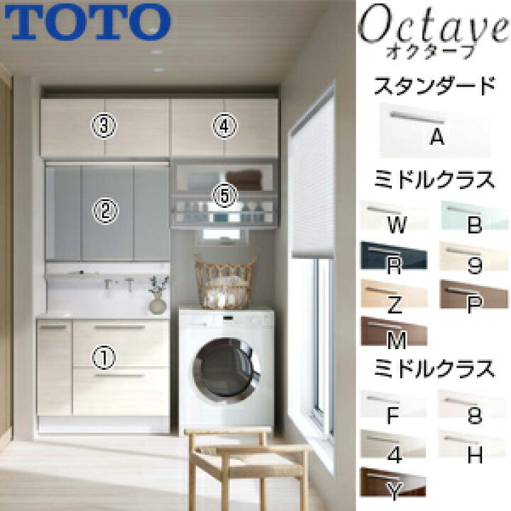 楽天市場】【送料無料】TOTO ○洗面化粧台セット オクターブ 間口 