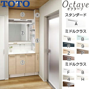 yzTOTO ʉϑZbg IN^[u Ԍ1050mm 2300mm Јo  F3 XEBO3ʋ ^b`XChLED GR~[ g[Lrlbg Kg EH[Lr