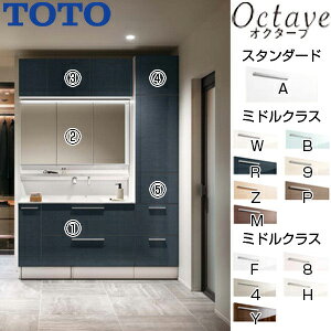 yzTOTO ʉϑZbg IN^[u Ԍ1650mm 2300mm 3wayLrlbg  F3 XEBO3ʋ ^b`XChLED GR~[ g[Lrlbg EH[Lrlb