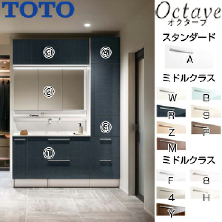楽天市場】【3年あんしん保証付】【送料無料】TOTO ○洗面化粧台セット  