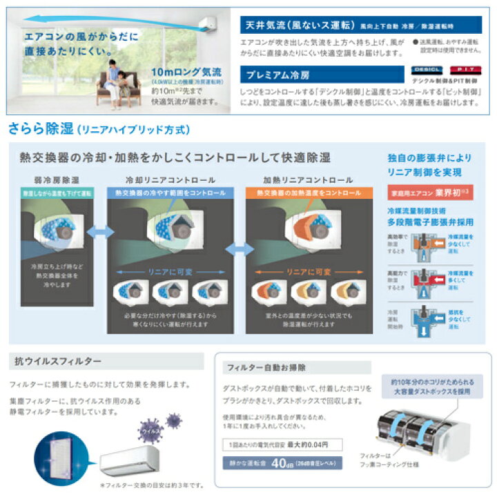 楽天市場】【送料無料】ダイキン ルームエアコン GXシリーズ 200V 14畳 