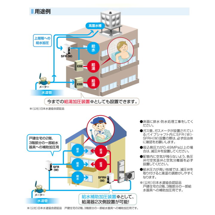 楽天市場】川本製作所 給湯給水補助加圧装置 ベビースイート 単独運転 