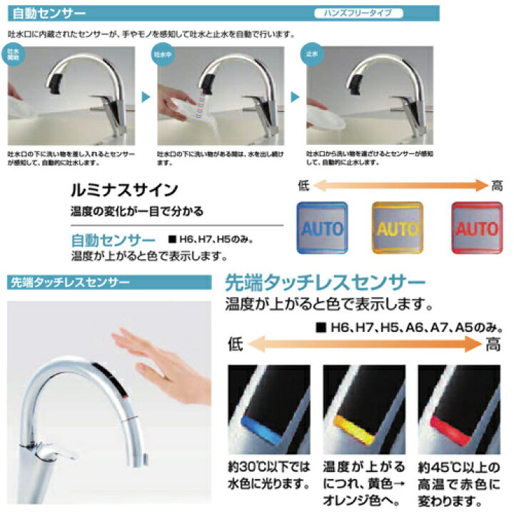 楽天市場】LIXIL キッチン用蛇口 ナビッシュ 台 H6 タッチレス水栓 